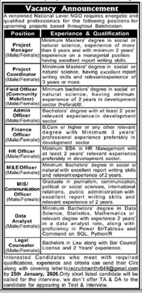 National Level NGO Balochistan Jobs 2026 - Apply Online