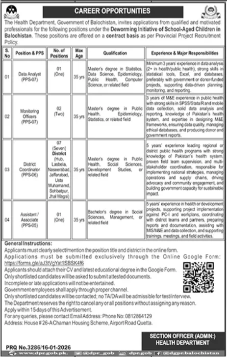 Health Department Balochistan Jobs 2026