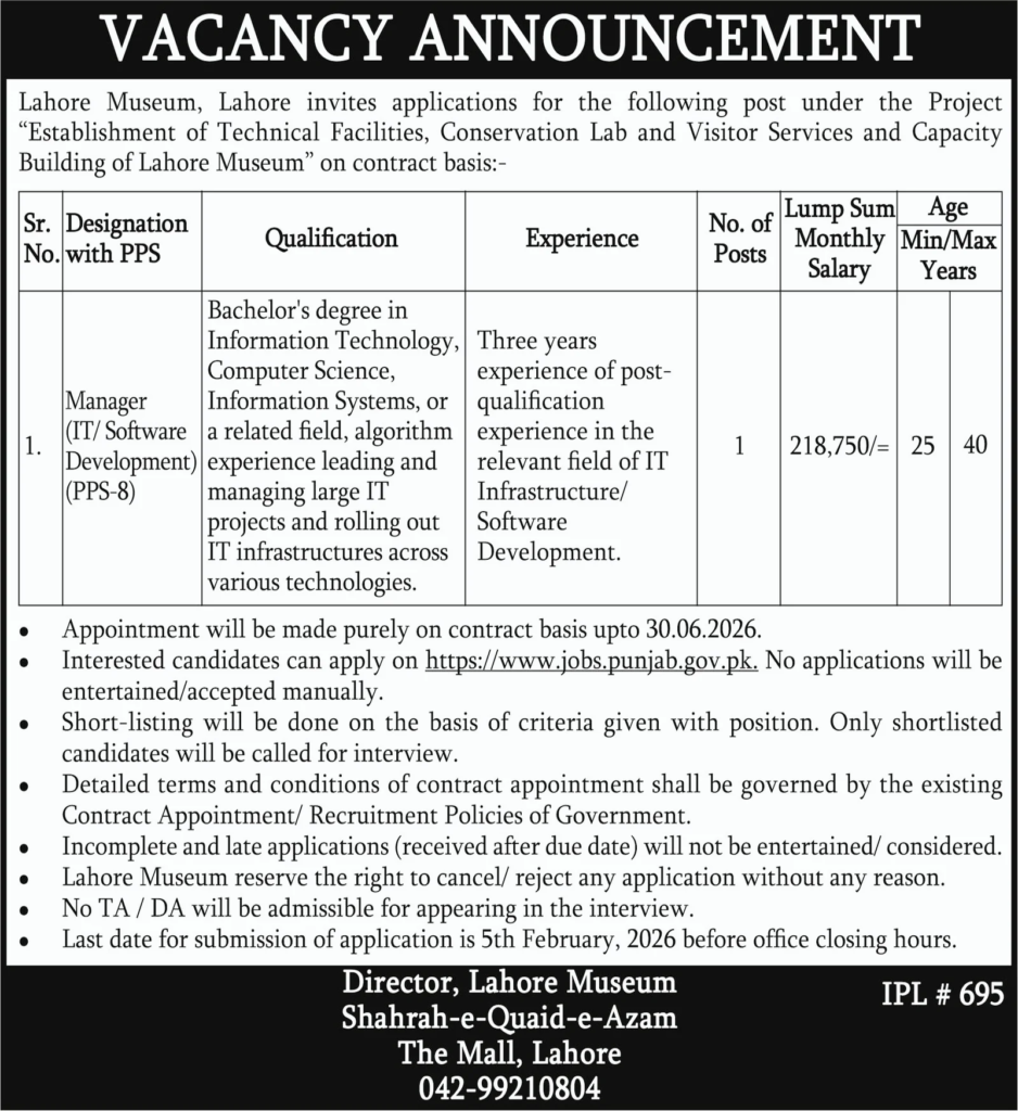 Lahore Museum Punjab Job 2026
