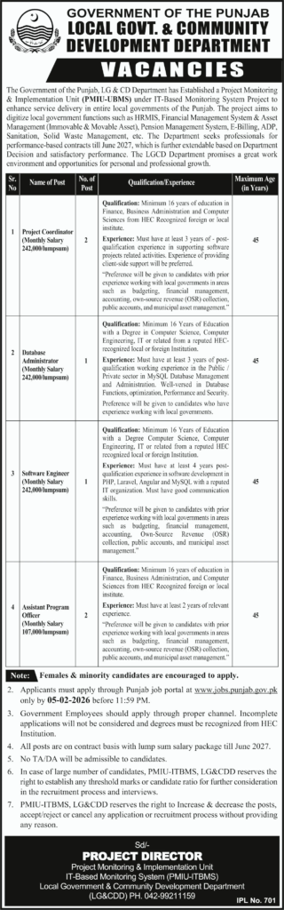 LG&CD Department Punjab Jobs 2026 | PMIU-ITBMS Careers Apply Online