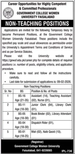 GCWUF Faisalabad Jobs 2026 | Non-Teaching Staff Apply Online