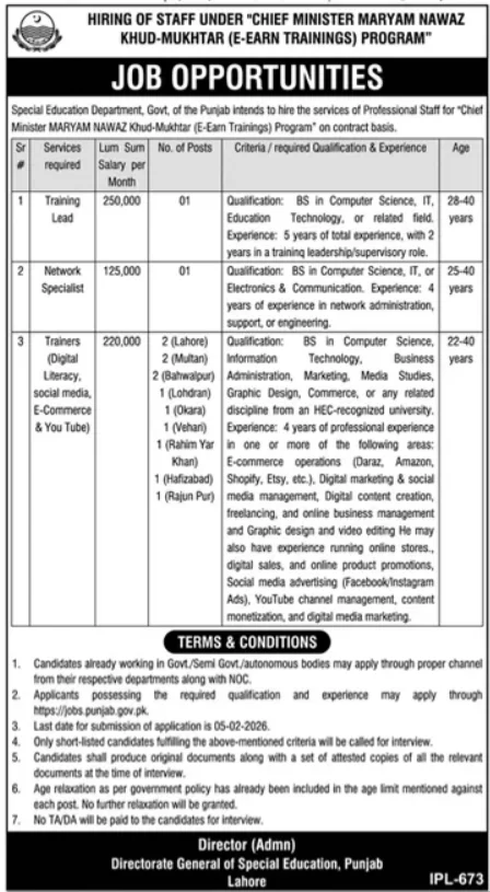 Special Education Department Punjab Jobs | Apply Online