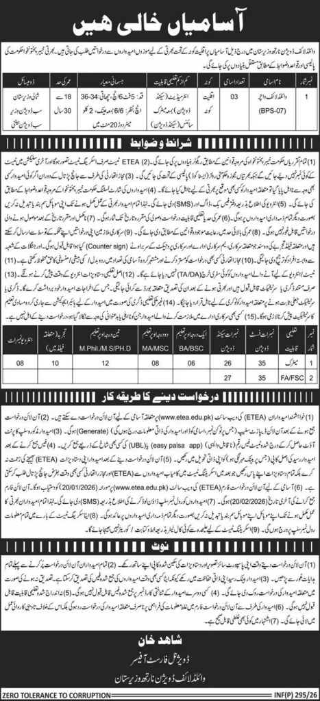 Wildlife Division North Waziristan Jobs 2026 | Wildlife Watcher Apply