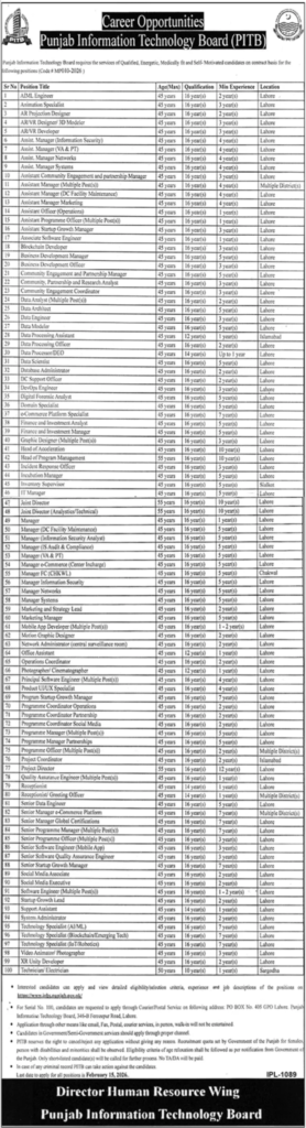 Punjab Information Technology Board PITB Lahore Jobs 2026