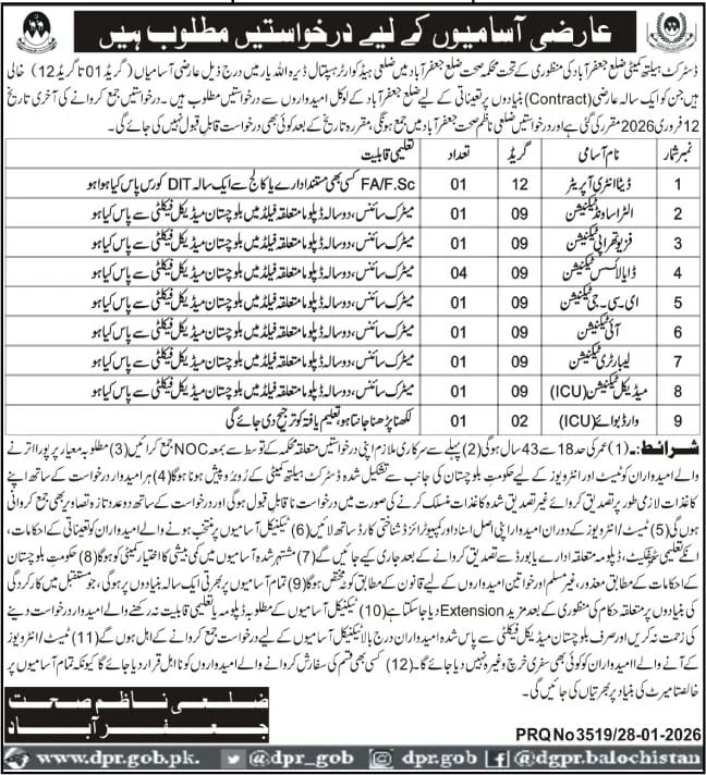 Health department Jafarabad Jobs 2026
