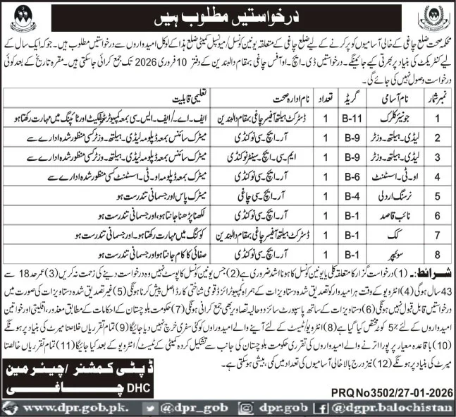 Health Department Chaghi Jobs 2026