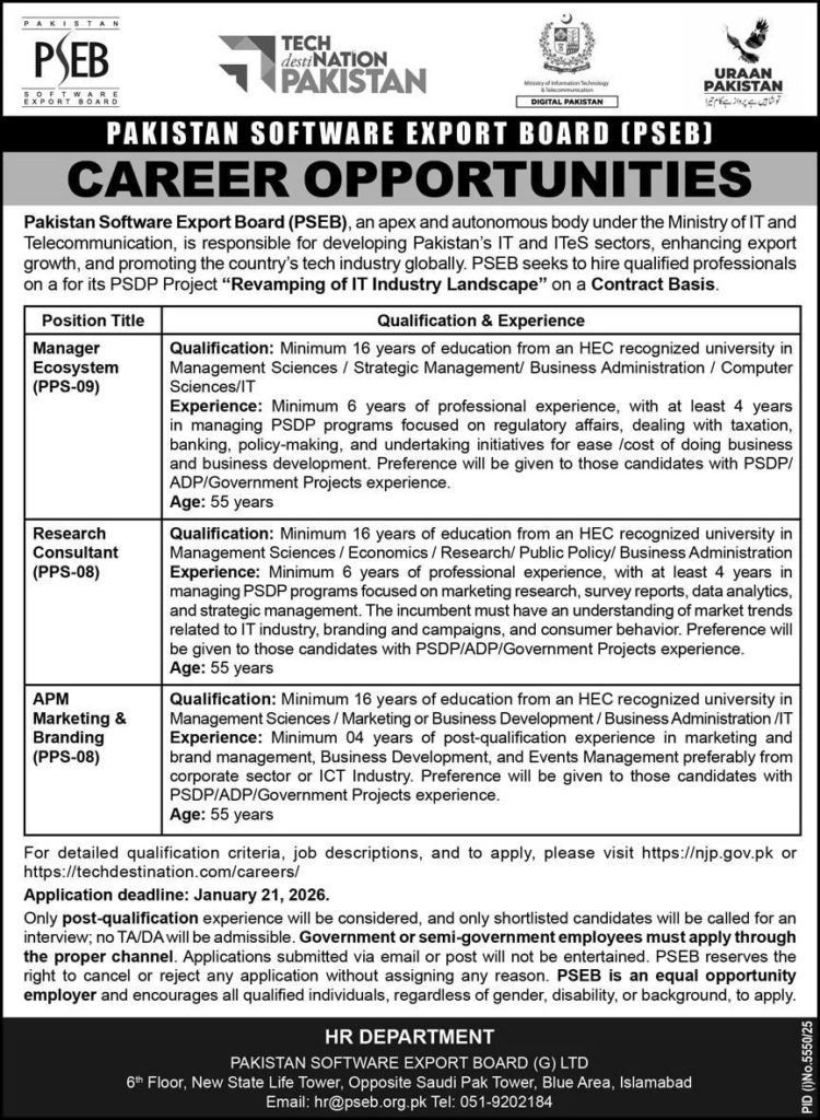 Pakistan Software Export Board (PSEB) Jobs 2026 – Islamabad