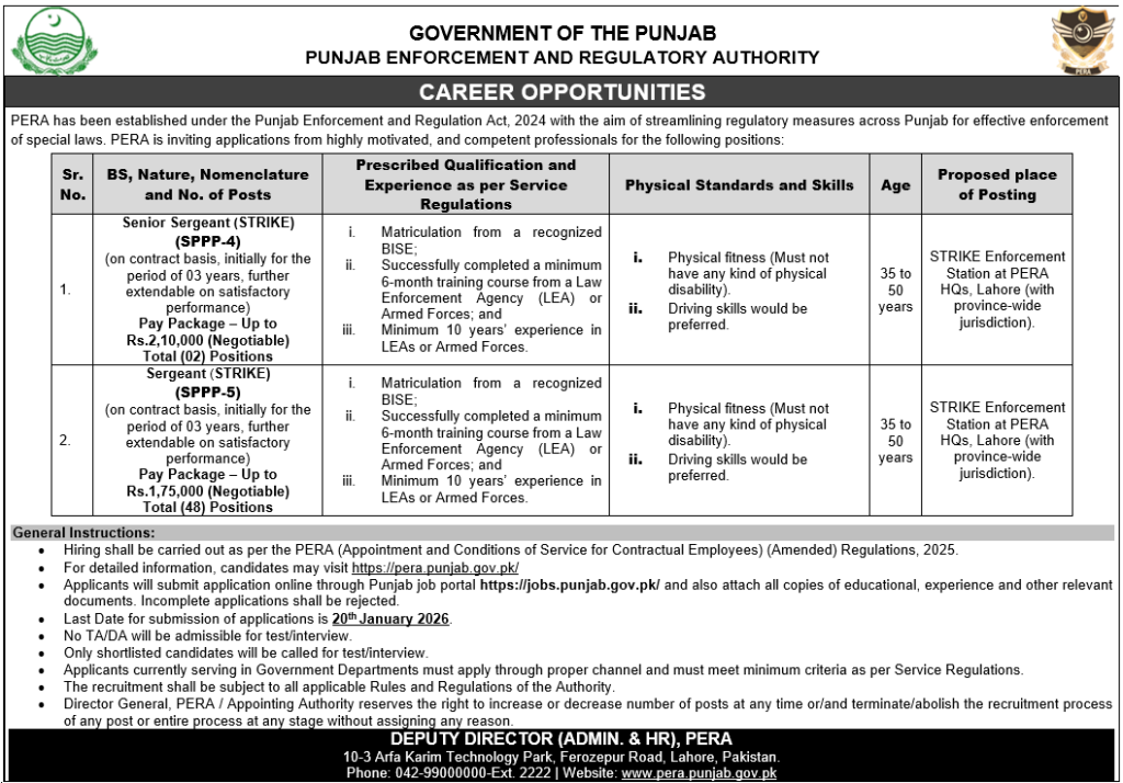 PERA Punjab Jobs for Senior Sergeant & Sergeant