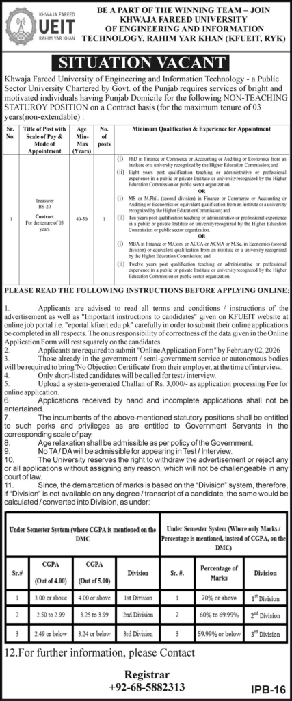 Khwaja Fareed University of Engineering & Information Technology Jobs 2026