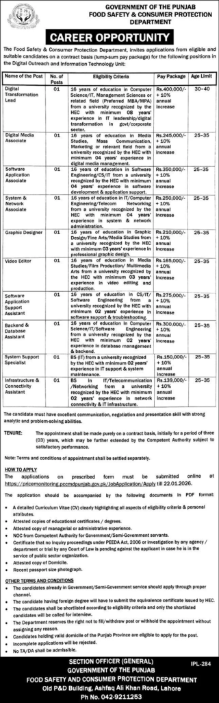 Food Safety & Consumer Protection Department Lahore Jobs 2026