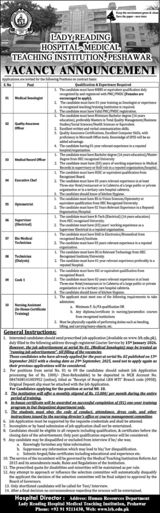 Lady Reading Hospital (LRH) MTI Peshawar Jobs 2026