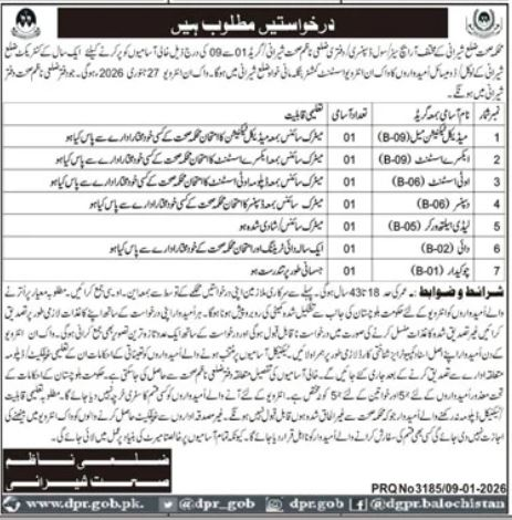 Health Department Sherani Jobs in Balochistan