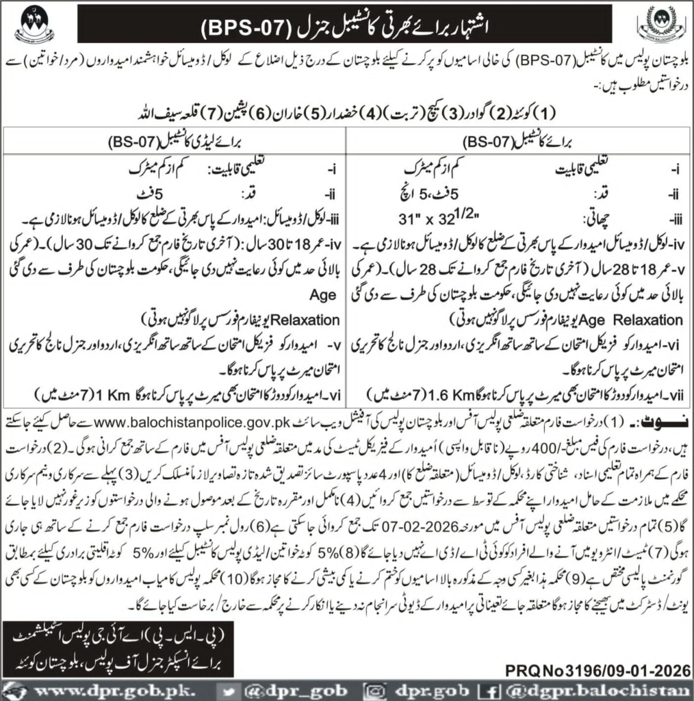 Balochistan Police Constable Jobs (BPS-07)