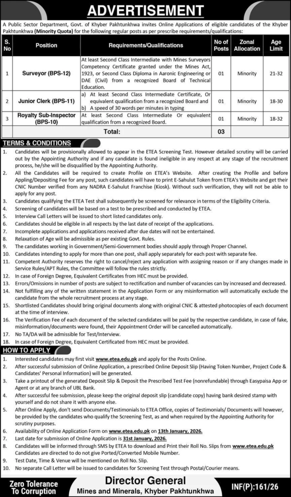 Public Sector Department Peshawar Jobs 2026