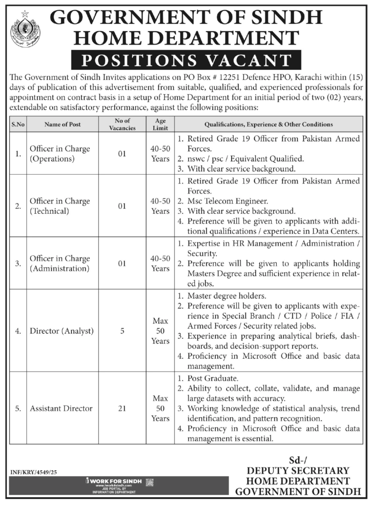 Government of Sindh Home Department Jobs 2026 Karachi
