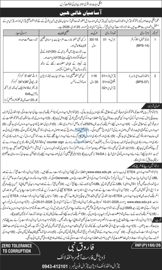 Forest Department Khyber Pakhtunkhwa Jobs 2026 – Apply Online via ETEA