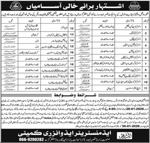 Social Welfare & Bait-ul-Maal Department Jobs 2026