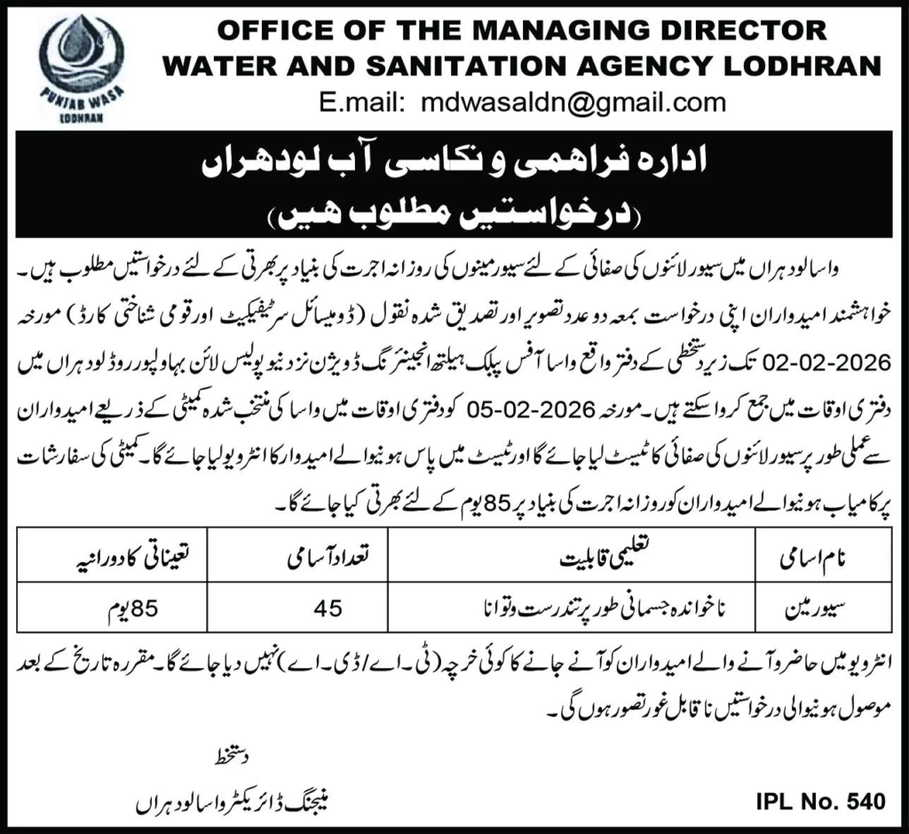 Ravi Urban Development Authority (RUDA) Jobs 2026