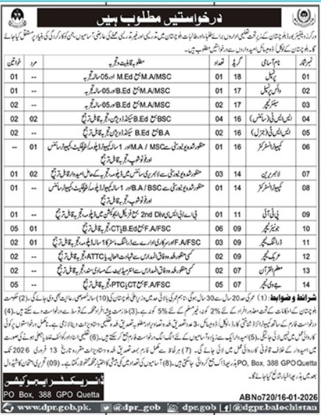 Workers Welfare Board Balochistan Quetta Jobs

