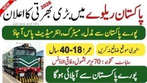 Pakistan Railways Jobs 2026 – Vacancies Across Pakistan