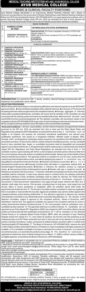 Ayub Medical College Abbottabad Jobs 2026 | Faculty Positions