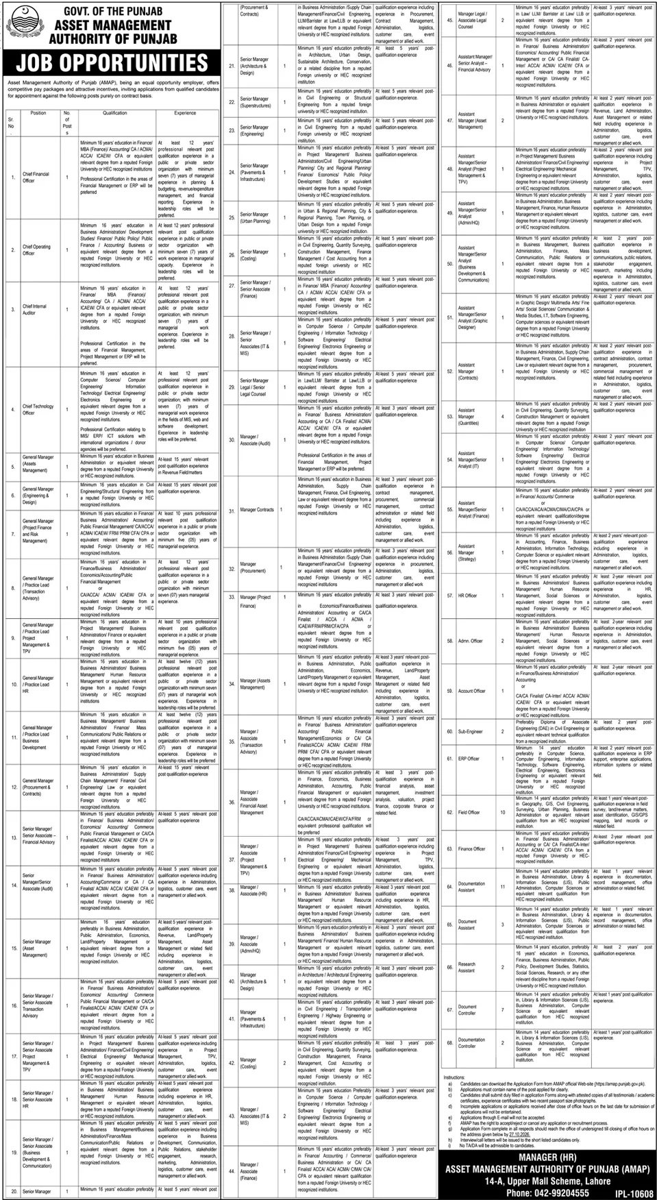 Asset Management Authority of Punjab Jobs 2026 Advertisement