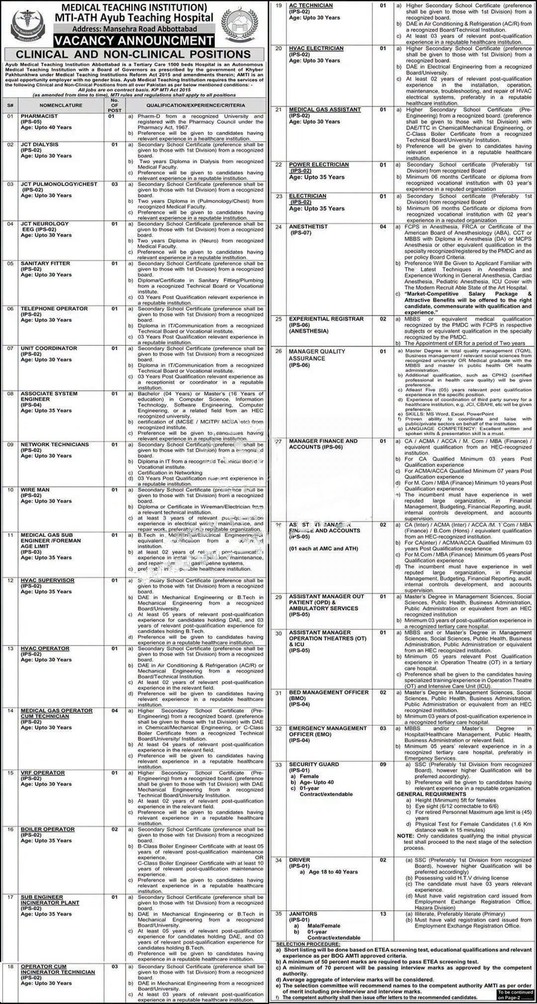 Ayub Medical College Abbottabad Jobs 2026