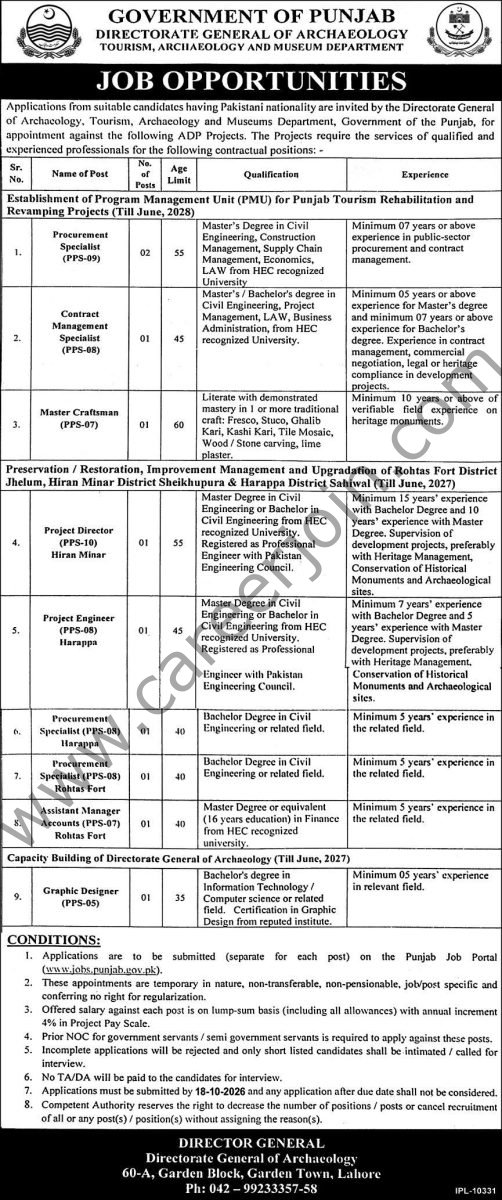 Directorate General of Archaeology Punjab Jobs 2026 Advertisement