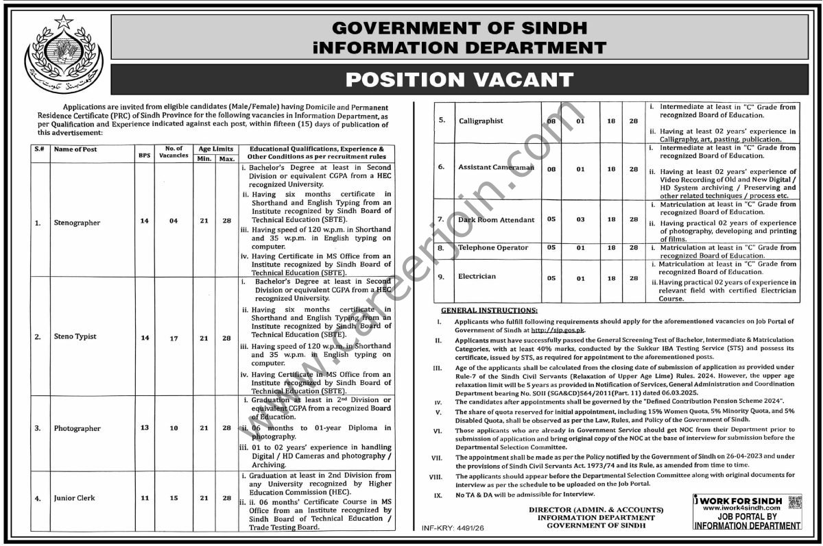 Information Department Sindh Jobs 2026 Advertisement