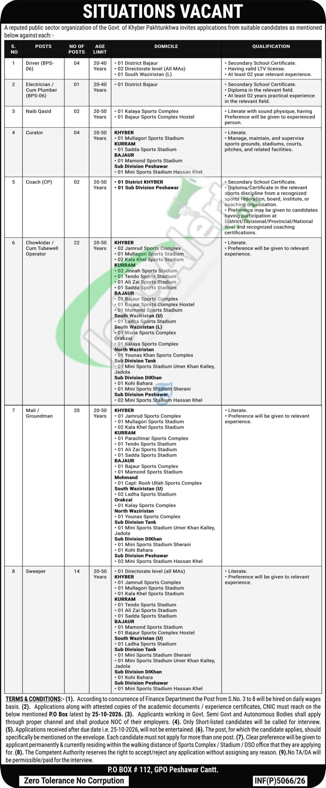 Directorate of Sports Khyber Pakhtunkhwa Jobs 2026 Advertisement