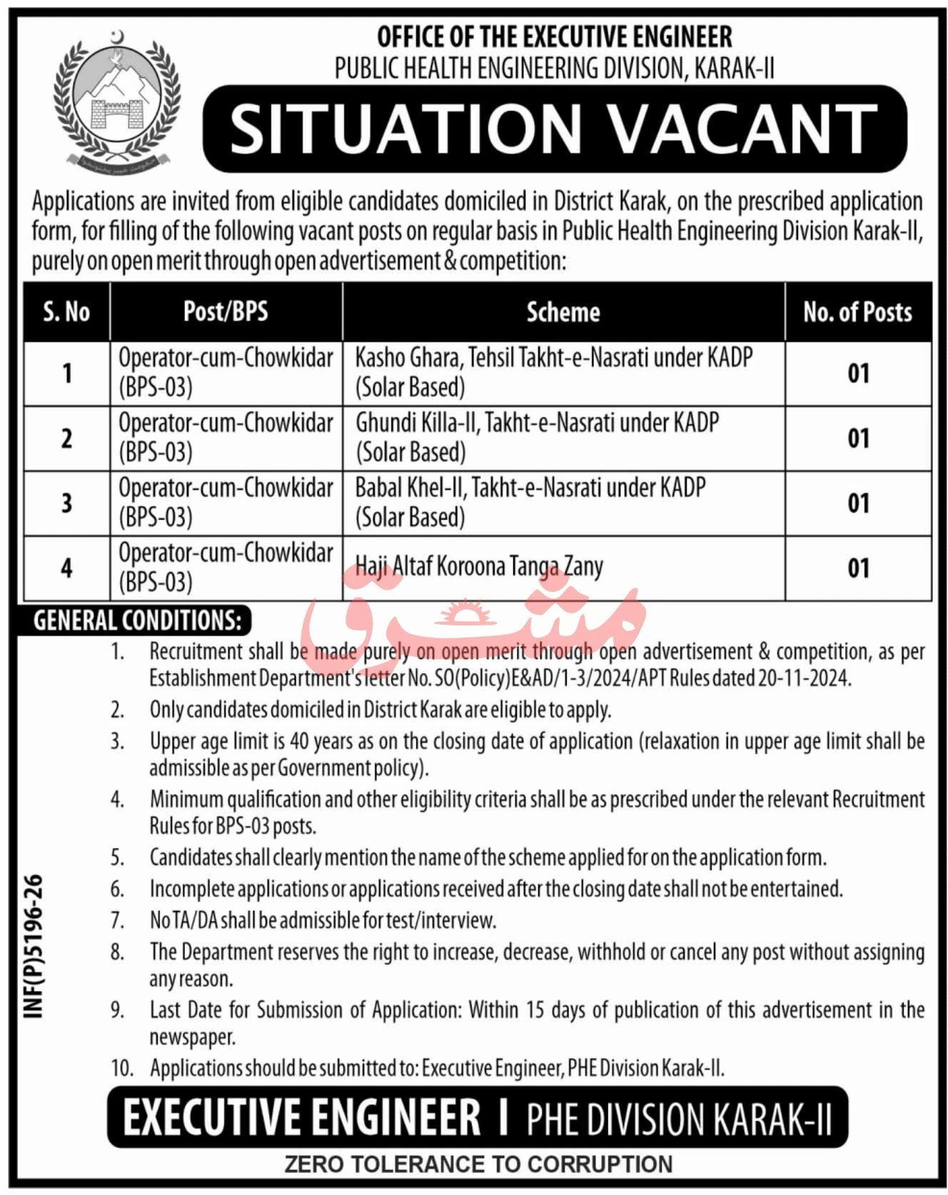 Public Health Engineering Division Karak-II Jobs 2026 Advertisement