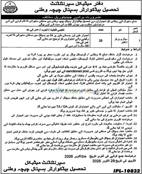 THQ Hospital Chichawatni Jobs 2026 Advertisement