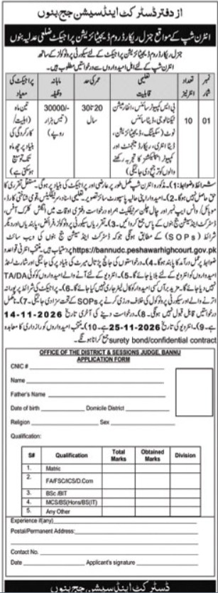 District & Session Judge Office, Bannu Jobs 2026 Advertisement