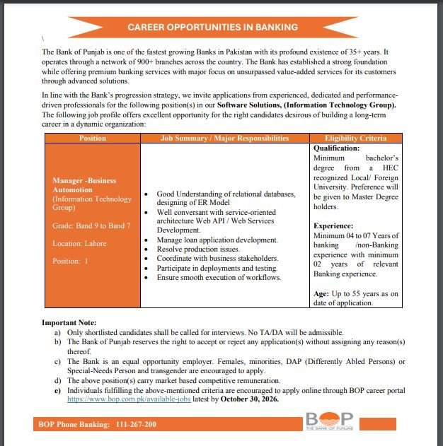 The Bank of Punjab Jobs 2026 Advertisement