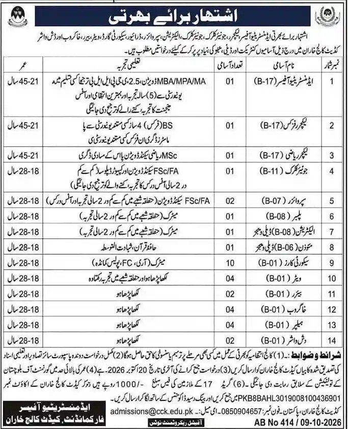 Cadet College Kharan Jobs 2026 Advertisement