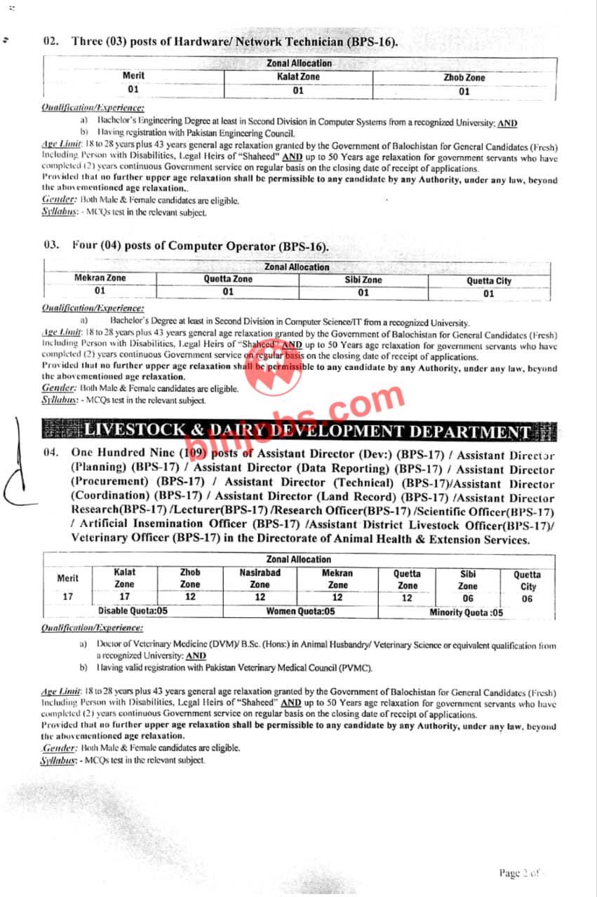 Science and Information Technology Department, Balochistan Jobs 2026 Advertisement