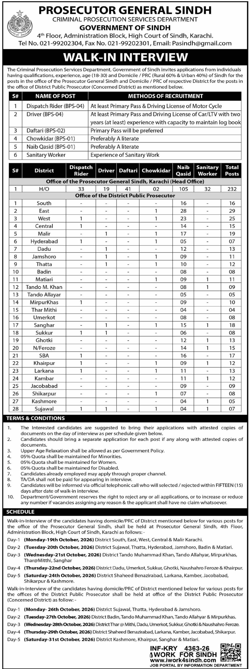 Criminal Prosecution Services Department, Government of Sindh Jobs 2026 Advertisement