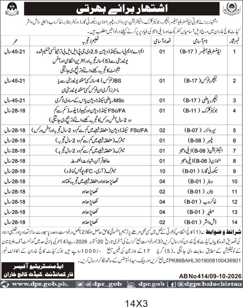 Cadet College Kharan Jobs 2026 Advertisement