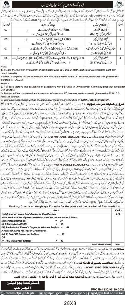 School Education Department, Government of Balochistan Jobs 2026 Advertisement