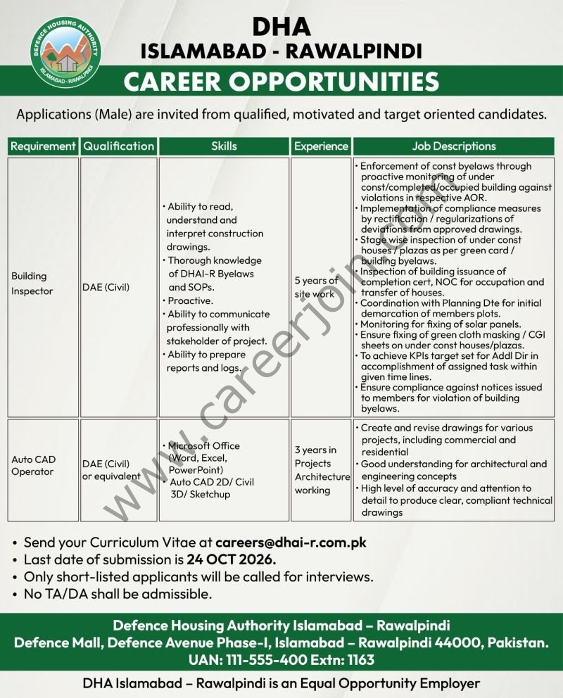 Defence Housing Authority Islamabad-Rawalpindi Jobs 2026 Advertisement