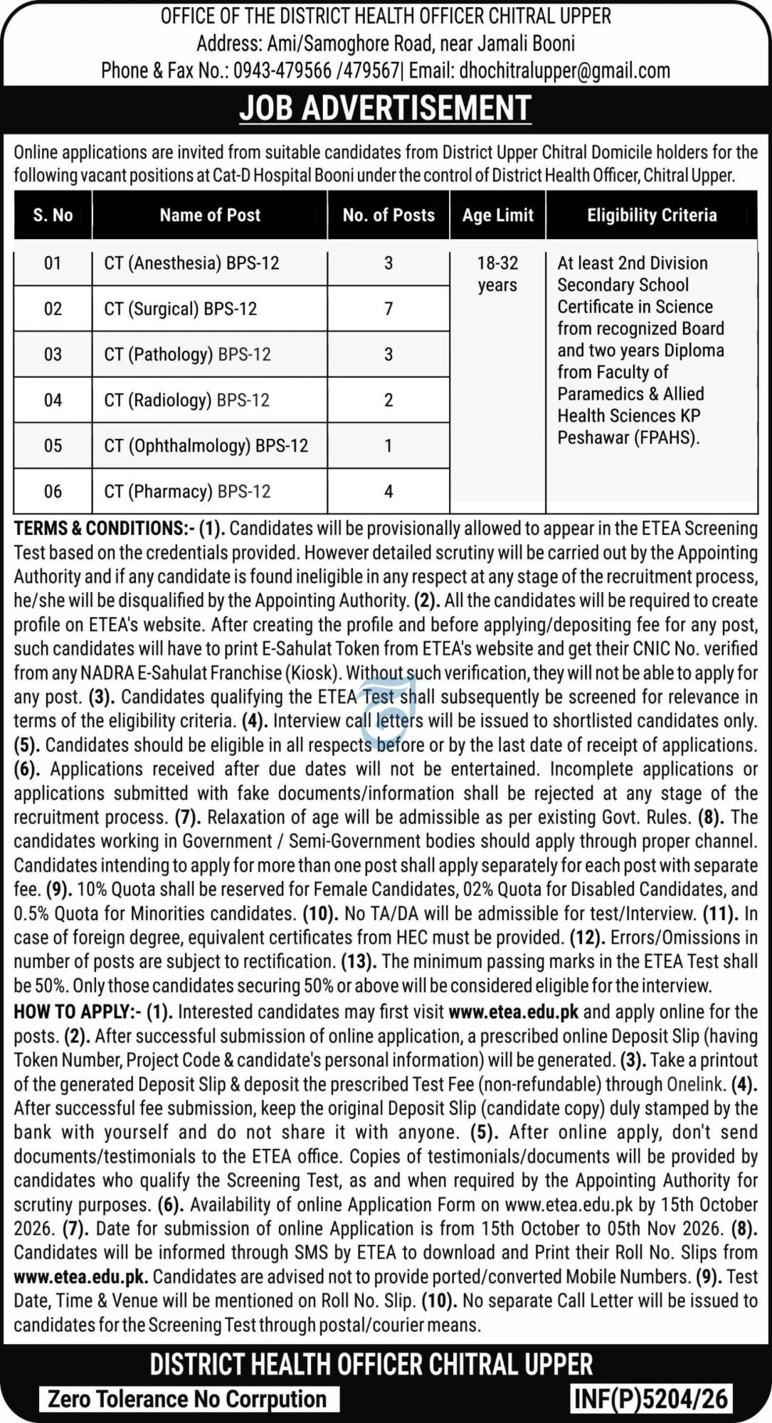 District Health Officer, Chitral Upper Jobs 2026 Advertisement