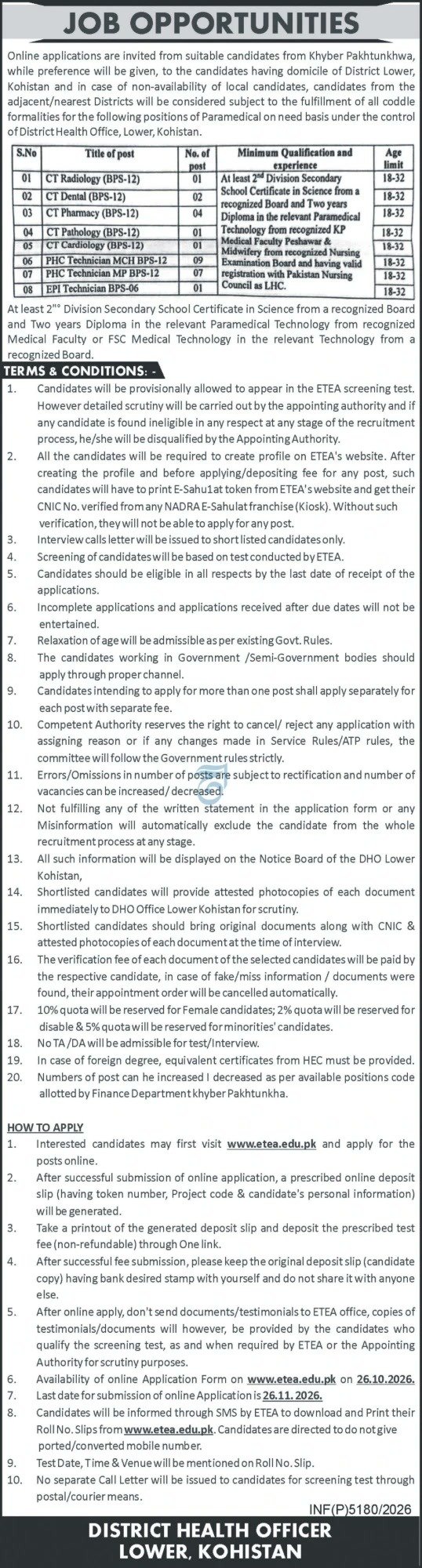 District Health Officer, Lower Kohistan Jobs 2026 Advertisement