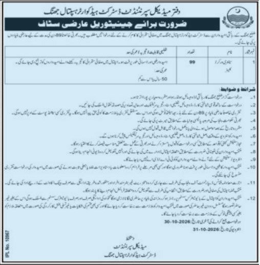 DHQ Hospital Jhang Jobs 2026 Advertisement