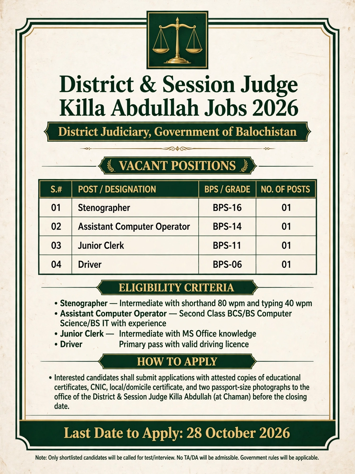 District and Session Judge Killa Abdullah Jobs 2026 Advertisement