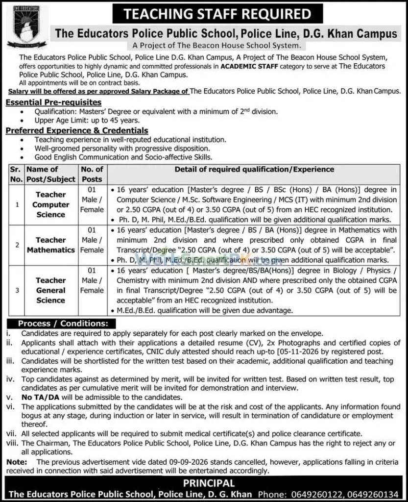 The Educators Police Public School DG Khan Jobs 2026 Advertisement