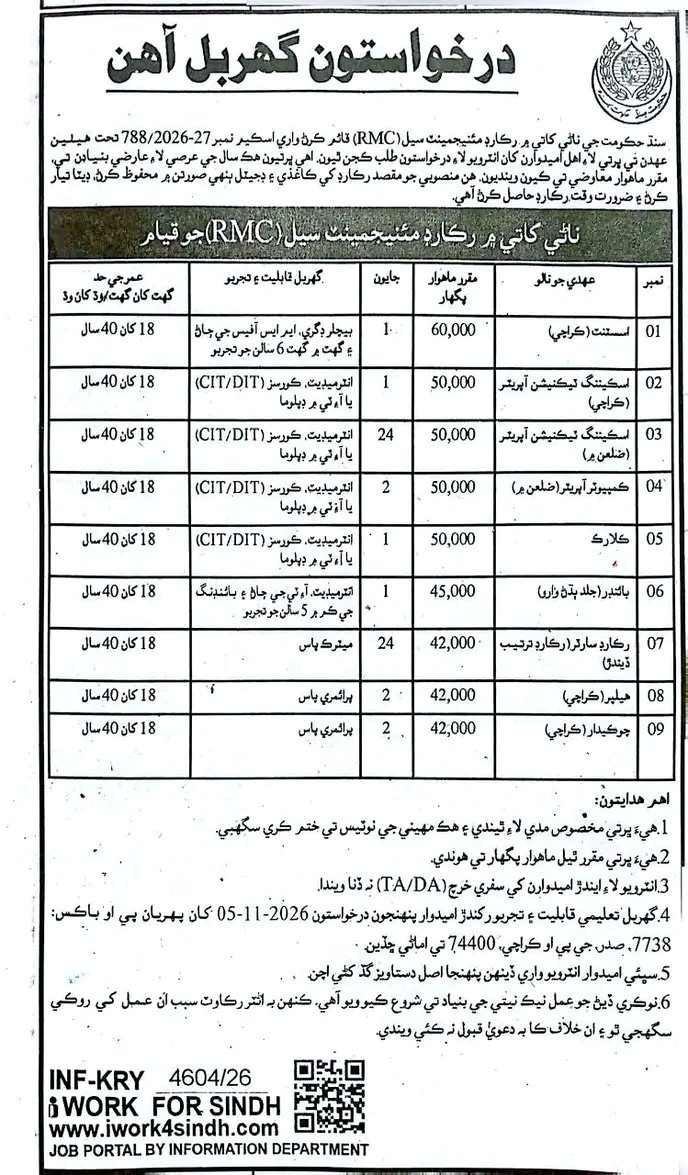 Finance Department, Government of Sindh Jobs 2026 Advertisement