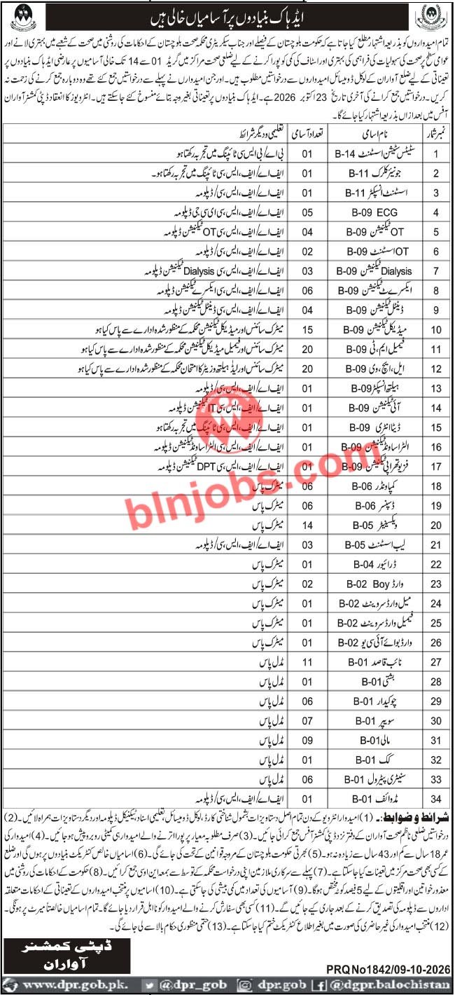 District Health Department Awaran Jobs 2026 Advertisement