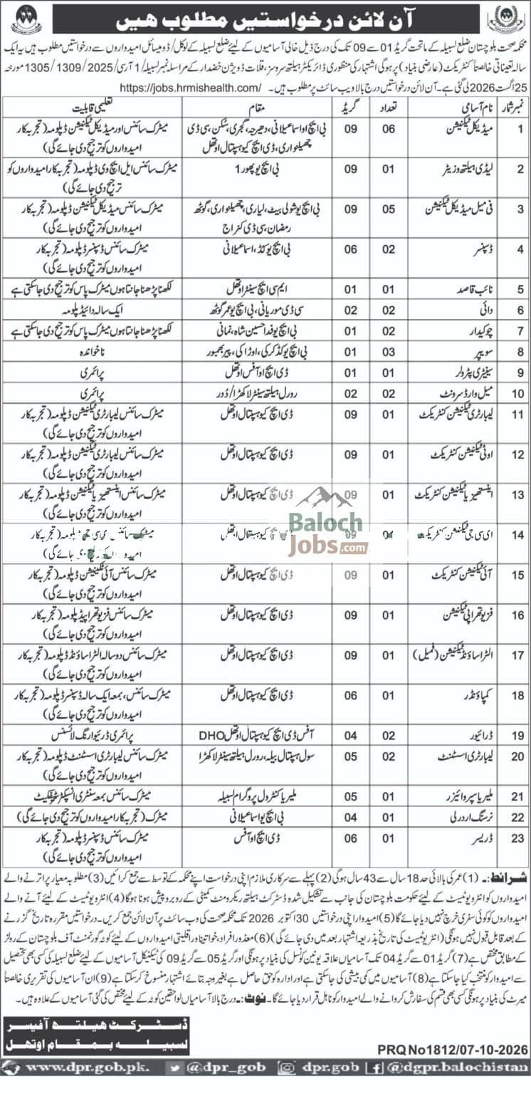 Health Department, Government of Balochistan Jobs 2026 Advertisement