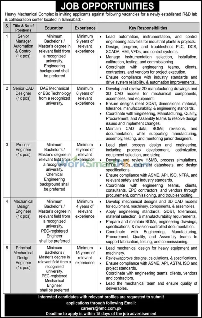 Heavy Mechanical Complex Jobs 2026 Advertisement