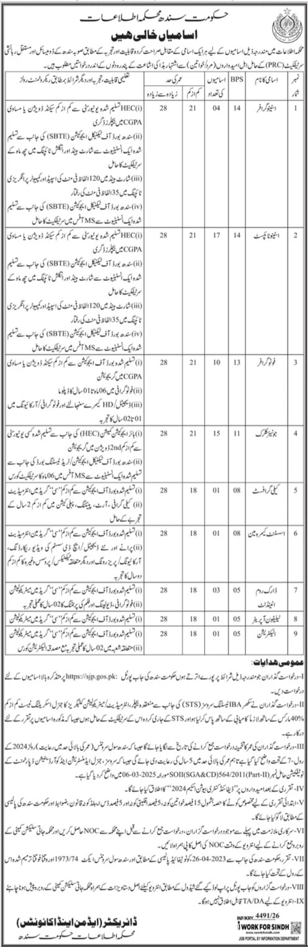 Information Department Sindh Jobs 2026 Advertisement